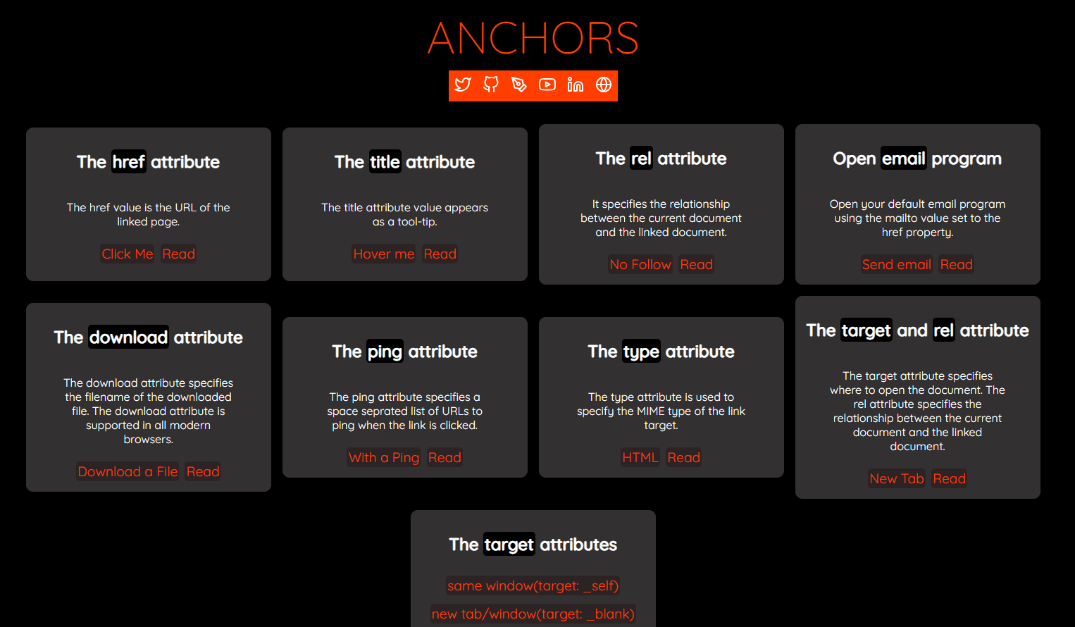 What is an anchor tag in html